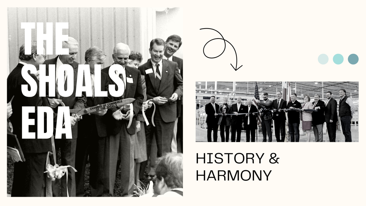 The Shoals EDA: History & Harmony